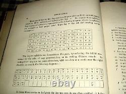 Antique 1894 Hepburn Japanese English Dictionary, 5th Edition, Original, Very Rare