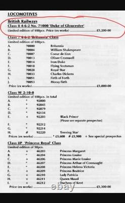 DUKE OF GLOUCESTER Gauge 1 Finescale locomotive LTD Edition VERY RARE 1995