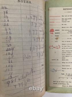 Michelin Guide 1st Edition British Isles 1911 Very Rare Good Order Collectors