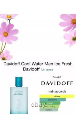 Davidoff Cool Water Ice Fresh Édition Limitée 125ml EDT pour Hommes Spray Très Rare