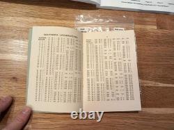 Ian Allan Southern ABC Deuxième Édition 1943 Non marqué Très Rare