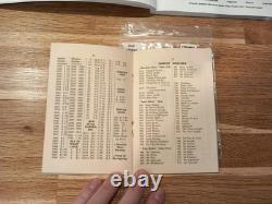 Ian Allan Southern ABC Deuxième Édition 1943 Non marqué Très Rare